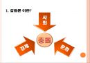 [교육사회학]갈등론 분석 3페이지