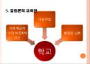 [교육사회학]갈등론 분석 17페이지