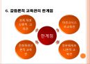 [교육사회학]갈등론 분석 18페이지