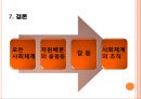 [교육사회학]갈등론 분석 20페이지