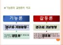 [교육사회학]갈등론 분석 21페이지