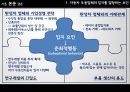 자동차 산업의 특성과 자동차 부품산업의 입지 패턴 분석 10페이지