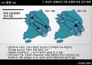 자동차 산업의 특성과 자동차 부품산업의 입지 패턴 분석 20페이지