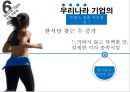 [글로벌에티켓]프랑스 비즈니스 에티켓 분석 및 사업제안 22페이지
