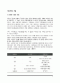 사회복지의 개념과 목적 및 기능 2페이지