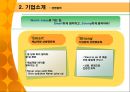 [글로벌 마케팅 성공 사례] 오리온 초코파이 정 7페이지