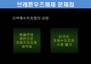 [금융법] 기축통화 바로알기 16페이지