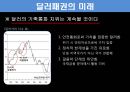 [금융법] 기축통화 바로알기 62페이지