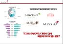 [전략경영론] MISSHA 의 전략 분석 - 미샤, 경쟁시장에서 새로운 기회를 잡다- 3페이지