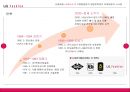 [전략경영론] LG패션 [소개, 기업 환경 분석, 경영 전략 분석, 마케팅 분석, 시사점] 7페이지