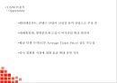 CGV 성공전략과 CGV 마케팅 7P,STP,SWOT분석및 CGV 미래과제연구와 설문조사결과분석 PPT 14페이지