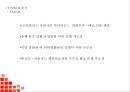 CGV 성공전략과 CGV 마케팅 7P,STP,SWOT분석및 CGV 미래과제연구와 설문조사결과분석 PPT 15페이지