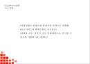 CGV 성공전략과 CGV 마케팅 7P,STP,SWOT분석및 CGV 미래과제연구와 설문조사결과분석 PPT 18페이지