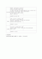 지방자치제도와 주민복지사업과 관련하여 지역사회에서 나타나는 님비현상인 혐오시설 설치에 대한 학습자의 찬성과 반대의 입장은 무엇인가요 4페이지