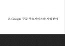 Google 구글 서비스분석과,성공요인,SWOT분석*  구글 기업전략과 마케팅사례*  구글 미래전략제시 PPT 6페이지