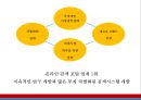 Google 구글 서비스분석과,성공요인,SWOT분석*  구글 기업전략과 마케팅사례*  구글 미래전략제시 PPT 27페이지