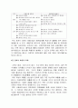 연회 케이터링(Catering)의 현황과 개선방향 15페이지