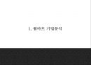 월마트 성공요인과 마케팅 SWOT,STP,4P전략분석및 월마트 한국진출 실패와 대안제시및 월마트 미래방향제언 PPT 3페이지