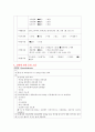 성인간호학 고칼륨혈증 실습케이스 스터디 2페이지