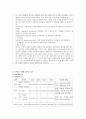성인간호학 고칼륨혈증 실습케이스 스터디 4페이지