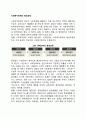 사회복지정책의 형성과정 1페이지