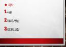 수박 만할병균에 길항하는 BACILLUS SP 2페이지