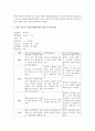 [아동관찰및행동연구] 영유아를 대상으로 ABC 서술식 사건표집법 양식에 맞춰서 관찰한 후 관찰기록을 하고, 기록내용을 토대로 해석 및 평가를 해보세요 3페이지