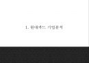 현대카드 기업분석과 SWOT분석* 현대카드 다양한 마케팅활동과 4P전략분석* 현대카드 미래전략제언 PPT 3페이지