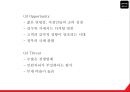 현대카드 기업분석과 SWOT분석* 현대카드 다양한 마케팅활동과 4P전략분석* 현대카드 미래전략제언 PPT 12페이지