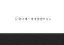 현대카드 기업분석과 SWOT분석* 현대카드 다양한 마케팅활동과 4P전략분석* 현대카드 미래전략제언 PPT 13페이지