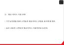 현대카드 기업분석과 SWOT분석* 현대카드 다양한 마케팅활동과 4P전략분석* 현대카드 미래전략제언 PPT 24페이지