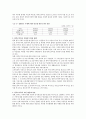 한부모가족 현황 조사 및 한부모가족을 지원하기 위한 대책을 서술하시오. 3페이지