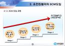 [경영정보시스템] 유한킴벌리와 SCM 8페이지
