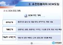 [경영정보시스템] 유한킴벌리와 SCM 10페이지