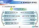 [경영정보시스템] 유한킴벌리와 SCM 19페이지