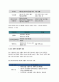 기초간호과학 2018-종양이 인체에 미치는 국소 영향과 전신 영향 종양의 병기 TNM분류방법 외, 혈액응고과정의 3단계,범발성 혈관내 응고증후군(DIC)의 발생기전,DIC 관련 혈액검사-기초간호과학 10페이지