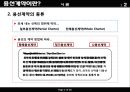 화물운송론  - 용선계약 4페이지