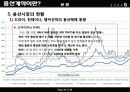 화물운송론  - 용선계약 22페이지