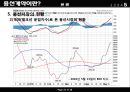 화물운송론  - 용선계약 24페이지