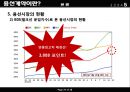 화물운송론  - 용선계약 26페이지