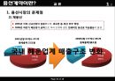 화물운송론  - 용선계약 28페이지