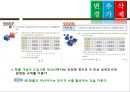 확률과 통계(중학교 1,2,3 학년) - 학습안 12페이지