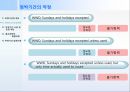 화물 운송론 - 부정기선 14페이지