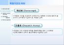 화물 운송론 - 부정기선 15페이지