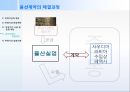 화물 운송론 - 부정기선 21페이지