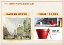 휘센 마케팅 전략 (아트 마케팅) 10페이지