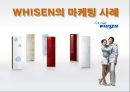 휘센 마케팅 전략 (아트 마케팅) 13페이지