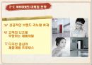 휘센 마케팅 전략 (아트 마케팅) 15페이지