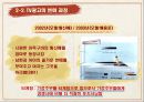 휘센 마케팅 전략 (아트 마케팅) 18페이지