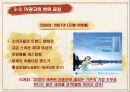 휘센 마케팅 전략 (아트 마케팅) 19페이지